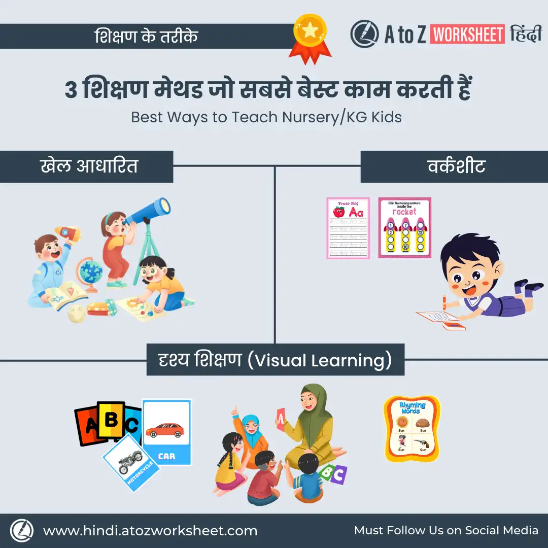 how to teach nursery and kg kids a step-by-step hindi guide- 3 best methods