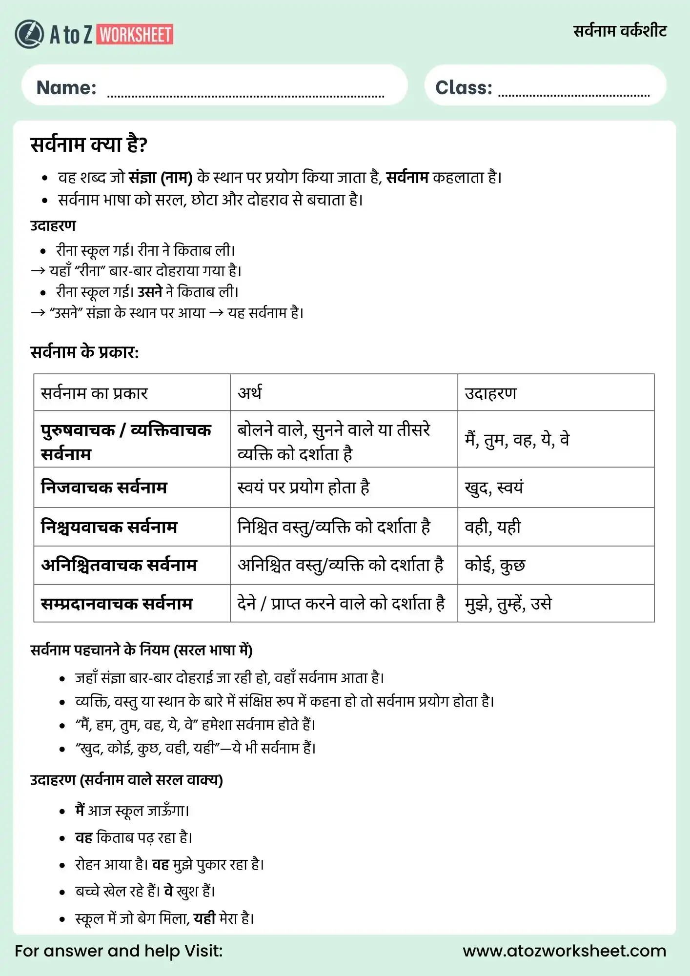 sangya worksheets sarvanam worksheet introduction class 1